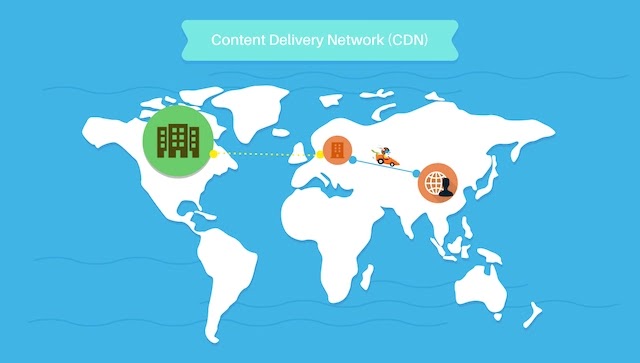CDN là gì? Khi nào website nên sử dụng CDN?