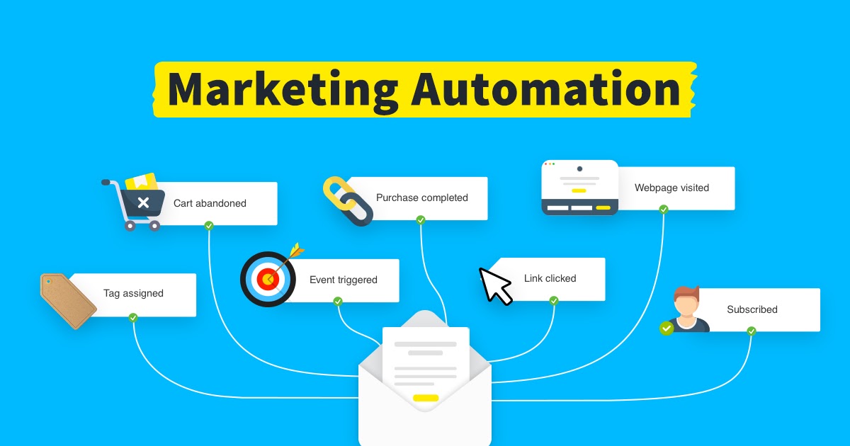 Sự khác biệt giữa CRM và Marketing Automation