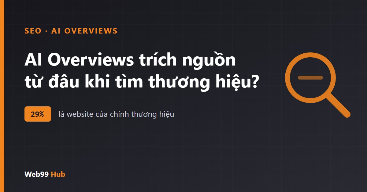 Google đưa link website lên cao hơn trong AI Overviews, nhưng chỉ 29% nguồn được trích là website của chính thương hiệu