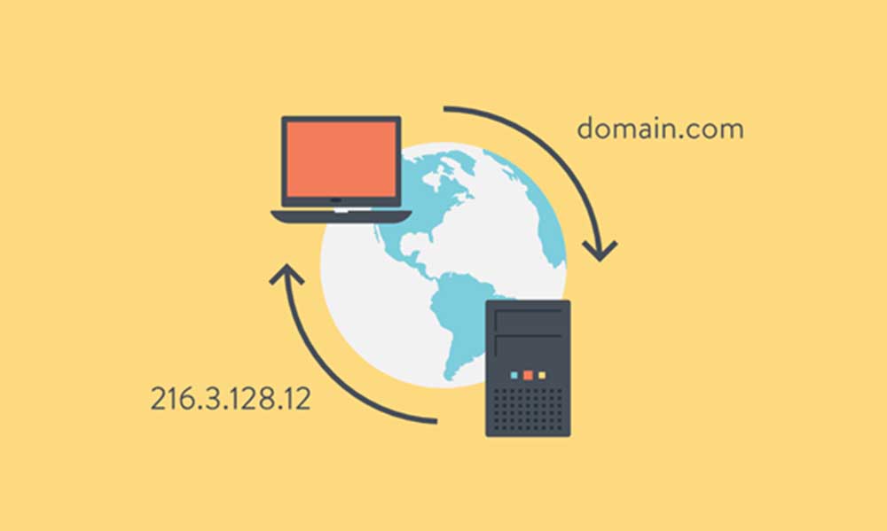 Cách thức hoạt động của DNS