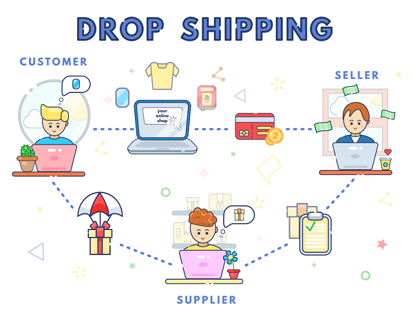 Dropshipping nội địa - Cơ hội cho những người mới kinh doanh online