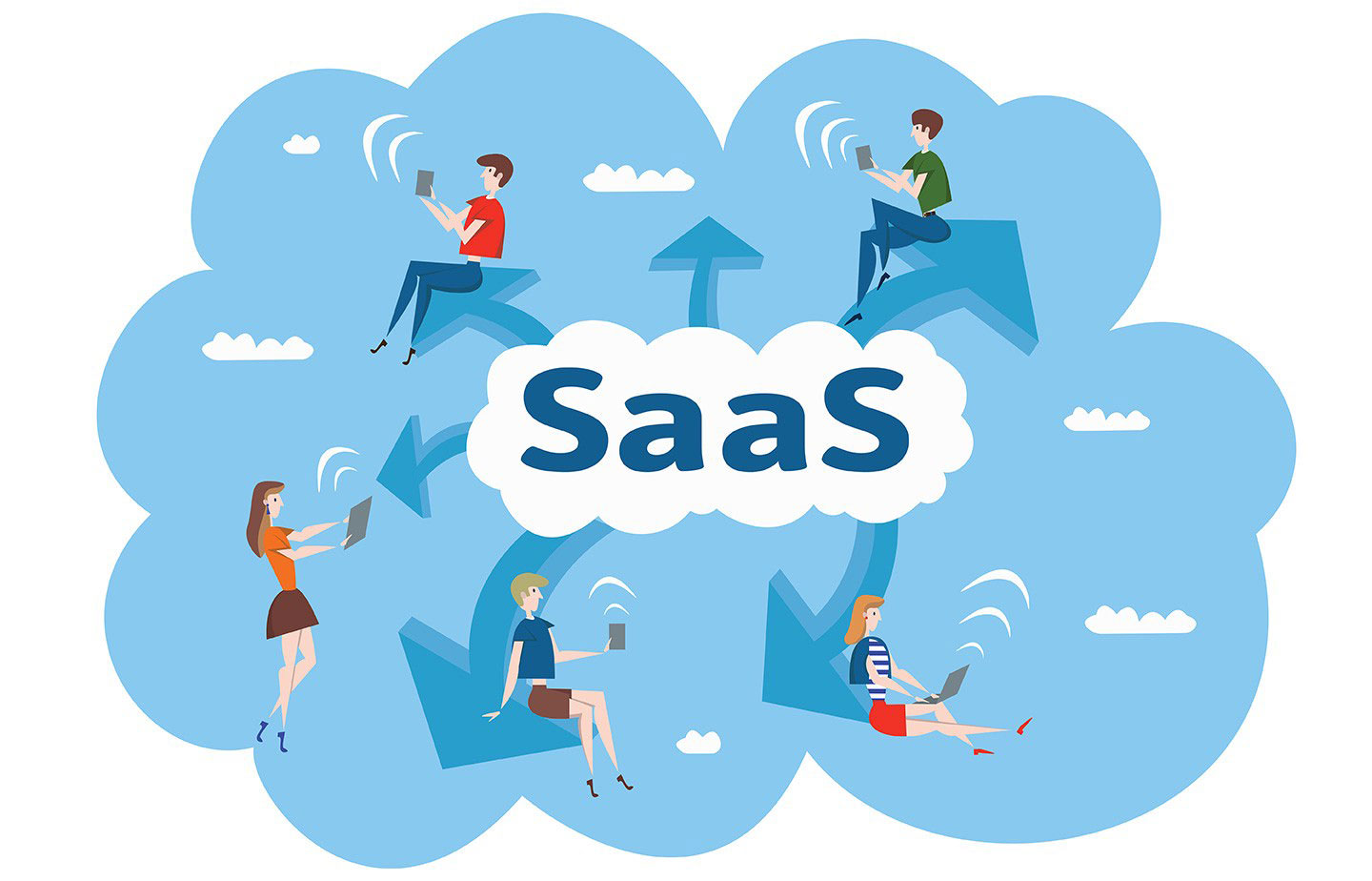 Mô hình SaaS là gì? Việt Nam đã phát triển mô hình SaaS như thế nào?