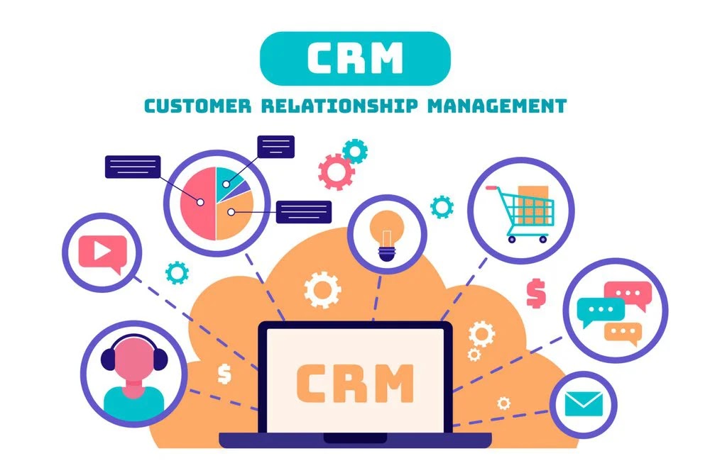 Sự khác biệt giữa CRM và Marketing Automation