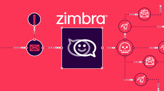 Quản trị viên khẩn trương vá lỗ hổng zero-day trong máy chủ mail Zimbra đang bị khai thác