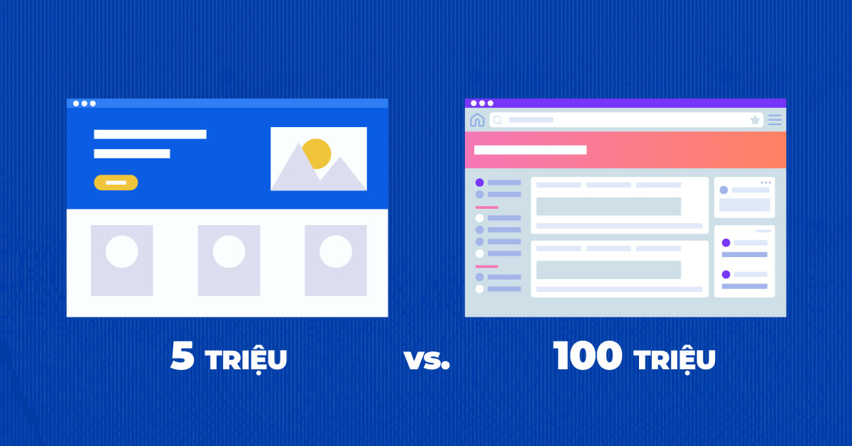 Website vài triệu và Website trăm triệu khác nhau như thế nào?